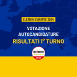 Europee 2024: I candidati ammessi al secondo turno di votazione del 22 aprile
